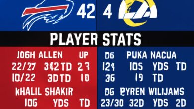buffalo bills vs los angeles rams match player stats