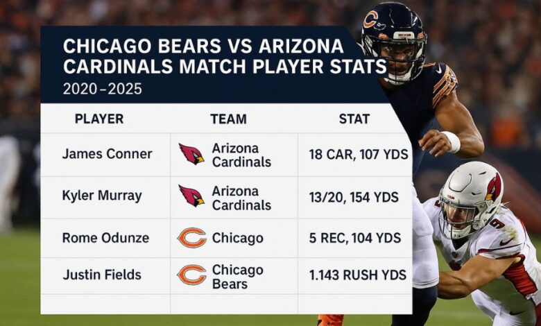 chicago bears vs arizona cardinals match player stats