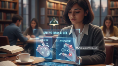 Helps users and search engines identify the central theme — ethical vs. unethical AI practices in academia