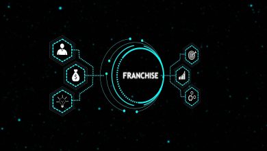 Franchise Funding